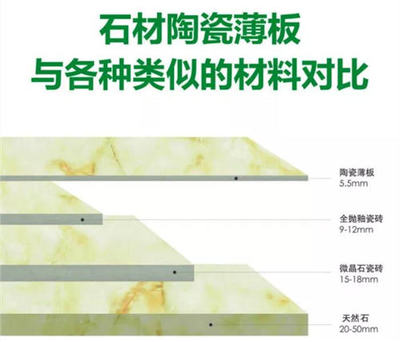 石材行业盛会启幕 蒙娜丽莎薄板惊艳厦门，引领建筑装饰材料新潮流